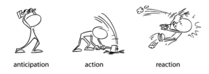 Expect Animation What Is Anticipation In Animation? | The 2nd Principle Of Animation